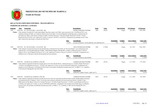 Empenhos Emitidos - Maio - PREFEITURA - MaringÃ¡ - Estado do ...