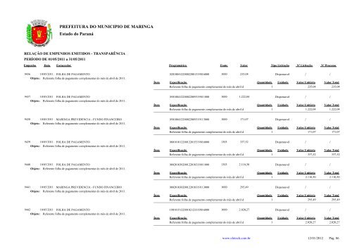 Empenhos Emitidos - Maio - PREFEITURA - MaringÃ¡ - Estado do ...