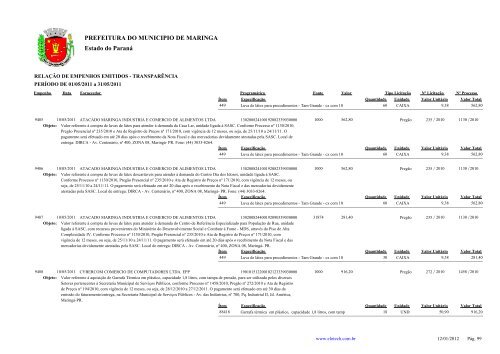 Empenhos Emitidos - Maio - PREFEITURA - MaringÃ¡ - Estado do ...