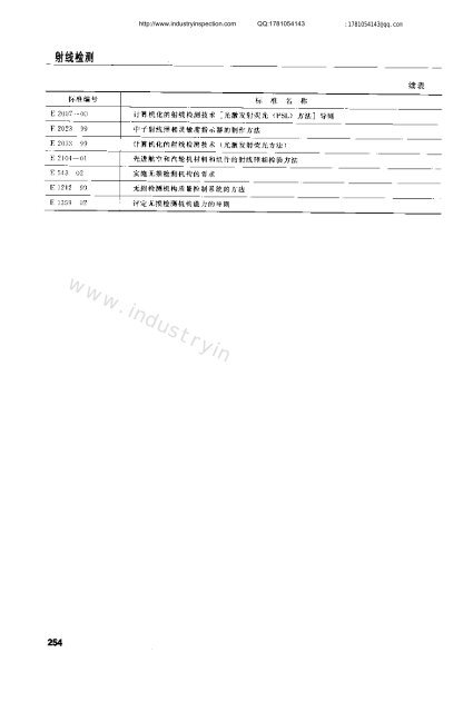 中国工业检验检测网www.industryinspection.c