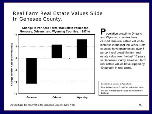 Genesee County Agricultural and Farmland Protection Plan