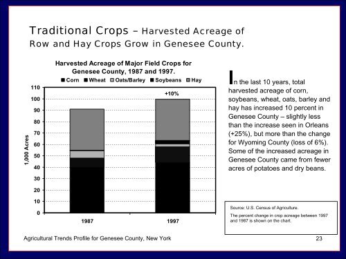 Genesee County Agricultural and Farmland Protection Plan