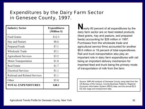 Genesee County Agricultural and Farmland Protection Plan
