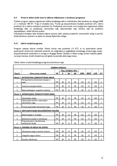 Å tudijski program 1. stopnje Zdravstvena nega - Visoka Å¡ola za ...