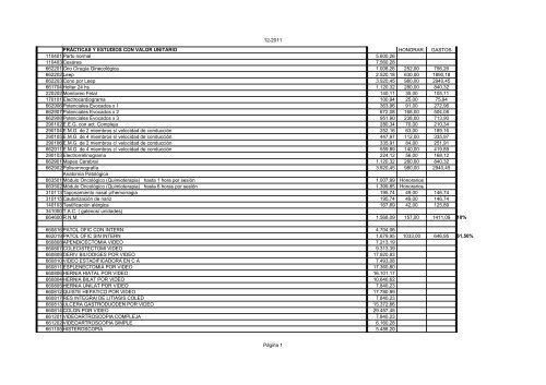 12-2011 Página 1 PRÁCTICAS Y ESTUDIOS CON VALOR ...