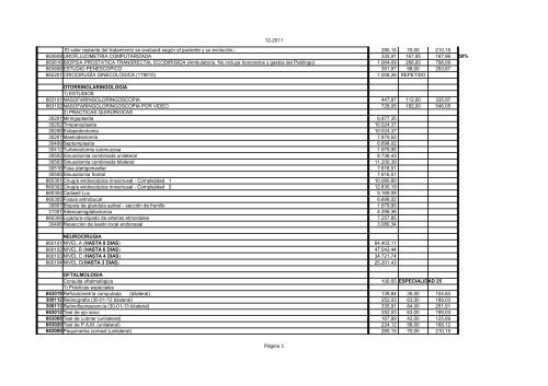 12-2011 Página 1 PRÁCTICAS Y ESTUDIOS CON VALOR ...