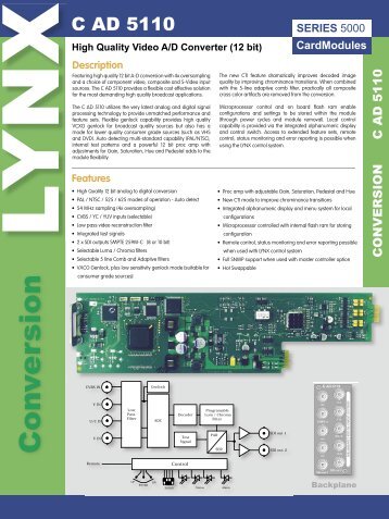 High Quality Video A/D Converter (12 bit) - LYNX Technik AG