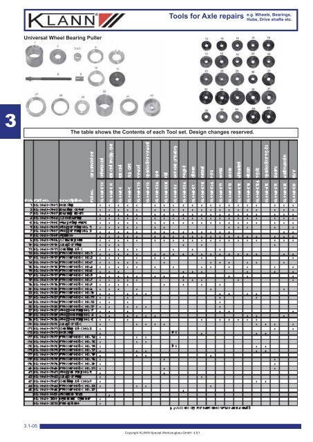 Tools for Axle repairs e.g. Wheels, Bearings, - CARTEL