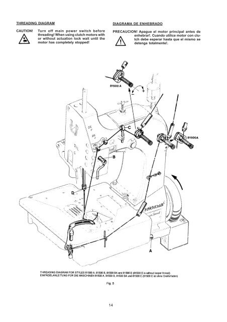 81500 - Universal Sewing Supply