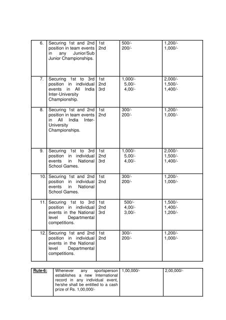 Awards to outstanding sportspersons Rules thereof. - Government of ...