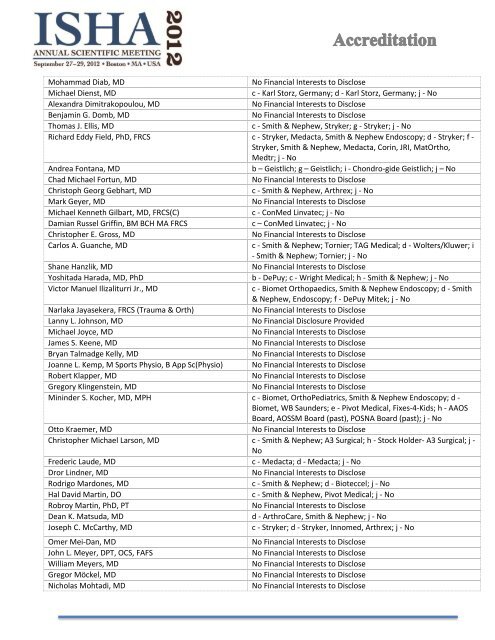 Meeting Final Program - Ishameetings.net