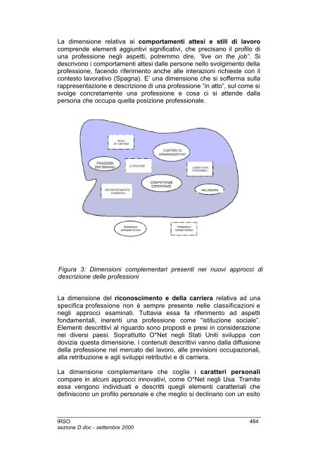 1 Sintesi dei risultati emersi - Indire