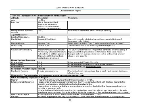 Lower Welland River Characterization Report - Niagara Peninsula ...