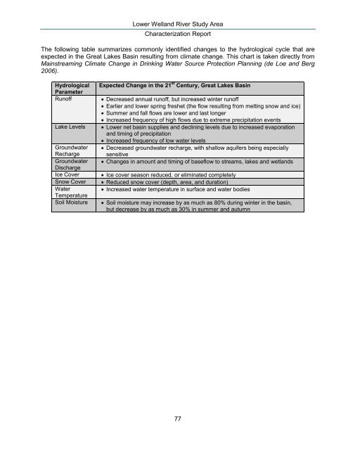 Lower Welland River Characterization Report - Niagara Peninsula ...