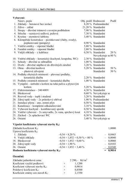 ZNALECKÃ POSUDEK ÄÃ­slo: 5647-1793/2012 - OKdrazby.cz