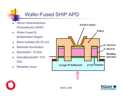 High Performance, Low Cost PIN, APD Receivers in Fiber Optical ...