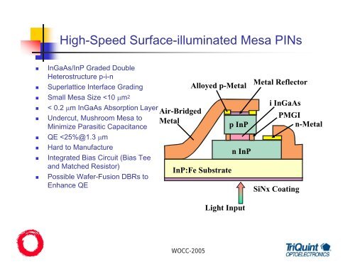 High Performance, Low Cost PIN, APD Receivers in Fiber Optical ...