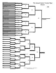 106 7th Annual Junior Varsity Tiger Classic - AI duPont Wrestling