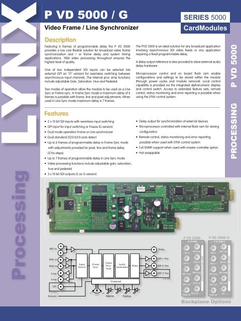 Frame Synchronizer Video Frame / Line Synchronizer - LYNX Technik AG