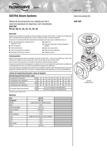 GESTRA Steam Systems - Gestra AG