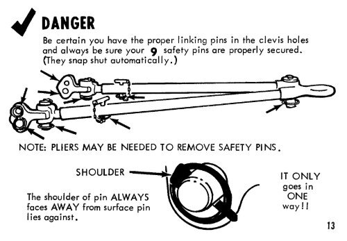 TM 9-4910-496-10, Operator's Manual, Towbar, Motor ... - Olive-Drab