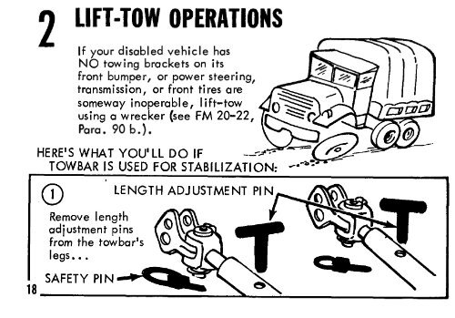 TM 9-4910-496-10, Operator's Manual, Towbar, Motor ... - Olive-Drab