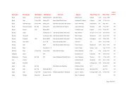 IJK - The Scottish Marriage Index