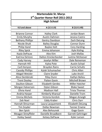 Martensdale St. Marys 3 Quarter Honor Roll 2011-2012 High School