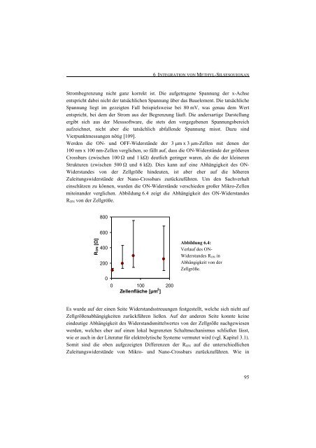 Entwicklung einer Nanotechnologie-Plattform für die ... - JuSER