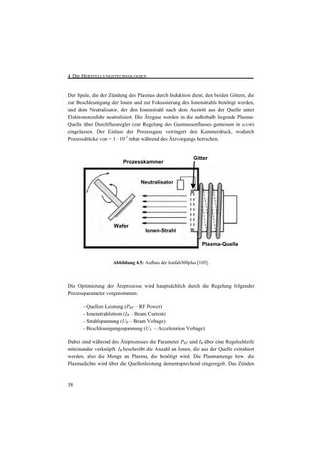 Entwicklung einer Nanotechnologie-Plattform für die ... - JuSER