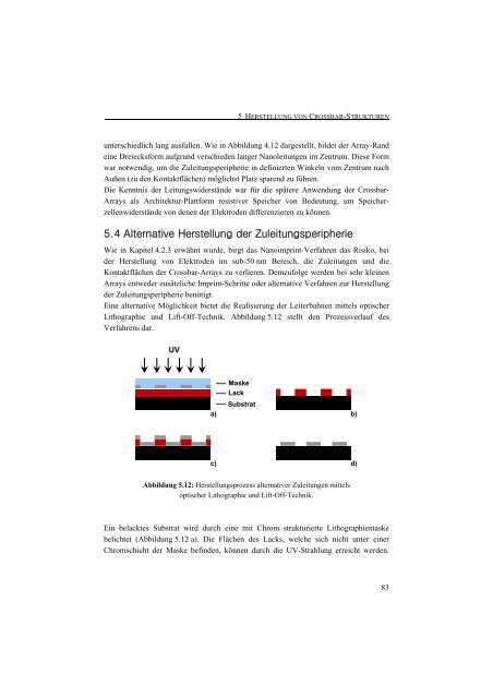 Entwicklung einer Nanotechnologie-Plattform für die ... - JuSER