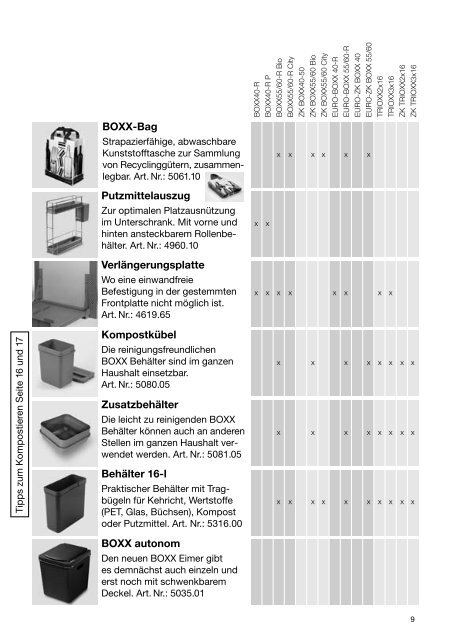 BOXX Gebrauchs- und Pflegeanleitung - müllex