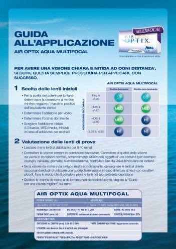 GUIDA ALL'APPLICAZIONE - CIBA VISION® - easy online