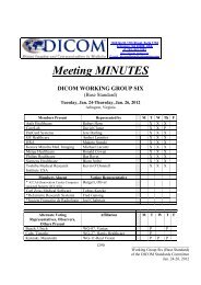 Meeting MINUTES DICOM WORKING GROUP SIX