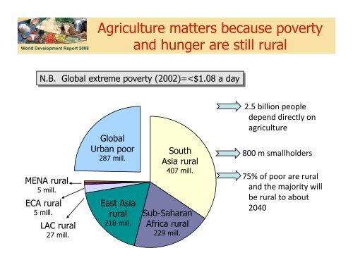 March 1 Presentation.pdf - Partnership to Cut Hunger and Poverty in ...