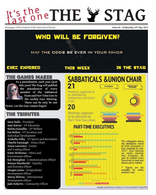 Issue 60 - University of Surrey's Student Union