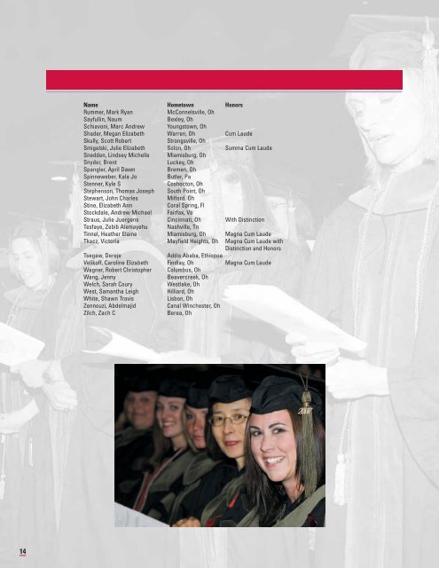 2007 Annual Report - College of Pharmacy - The Ohio State University