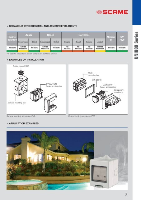 Scame_Unibox@1-20#EN:Layout 1 - Scame Parre S.p.A.