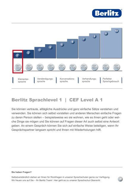 Berlitz Sprachlevel 1 | CEF Level A 1