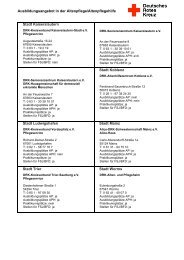 Tabelle Ausbildung-Praktika AP-APH - DRK