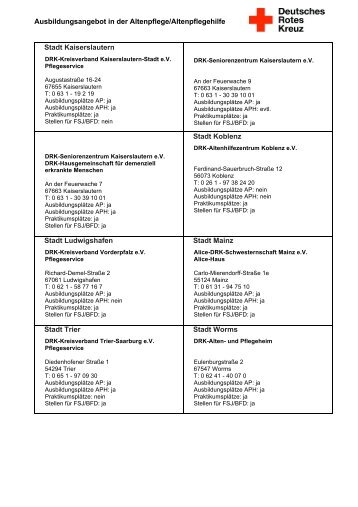 Tabelle Ausbildung-Praktika AP-APH - DRK