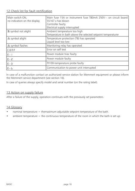 EC Declaration of Conformity