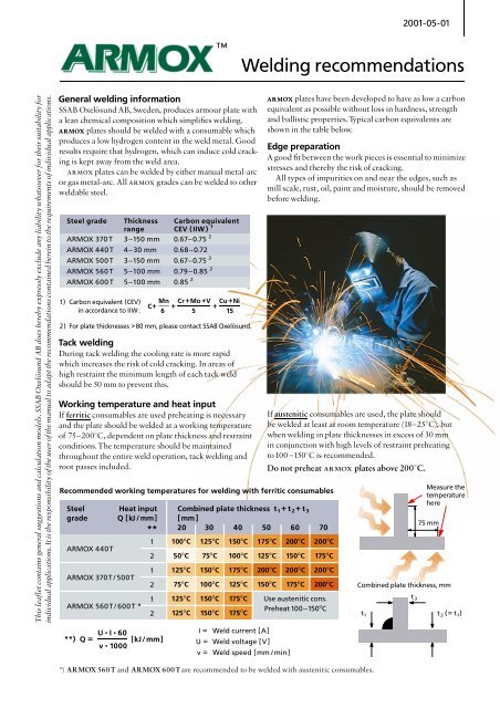 Armox Steel Welding Pdf