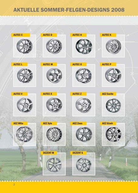 185/65R15T - Autohaus Peter Gruppe