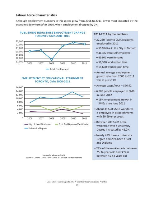 Download a copy of the TOP Report - Toronto Workforce Innovation ...