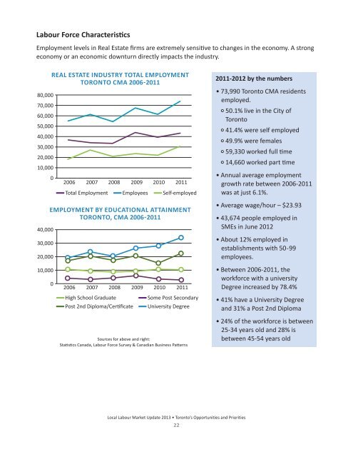 Download a copy of the TOP Report - Toronto Workforce Innovation ...