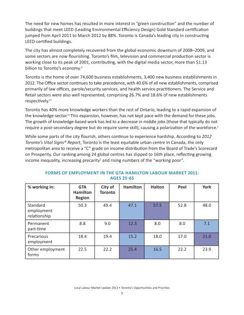 Download a copy of the TOP Report - Toronto Workforce Innovation ...