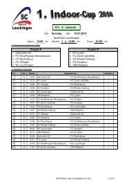 Indoor-Cup Spielplan U11 - SC Lauchringen