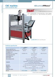 systems CNC machine
