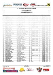 8. Zillertaler Bergmeisterschaft ... - ALGE Timing Tirol